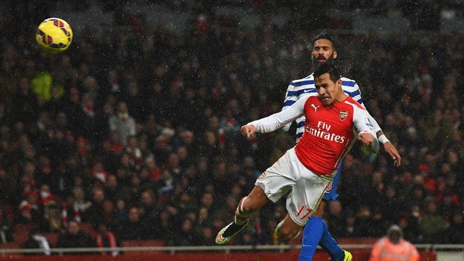 الکسیس سانچز