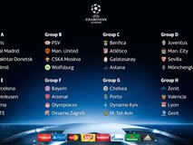 نوید صراف | پیش‌بینی‌ها در مورد تیم‌های صعودکننده از مرحله‌ی گروهی لیگ قهرمانان اروپا