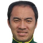 يونغاي تشانج/بیجینگ گوان /چین / باشگاهی / مردان (544)/