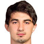 Sandro Tsveiba/فاکِل /روسیه / باشگاهی / مردان (4157)/32