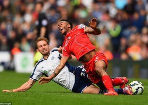 رحيم استرلینگ|وست برومویچ 0 - 0 لیورپول / لیگ جزیره