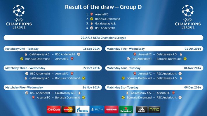 2014–15 UEFA Champions League (Group D).jpg