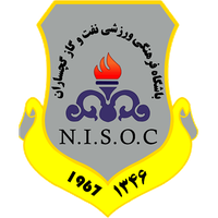 نفت گچساران