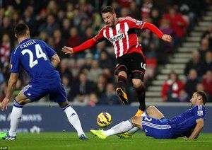 برانیسلاف ایوانوویچ|ساندرلند 0 - 0 چلسی / لیگ جزیره