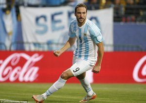 گونزالو ایگواین