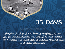 روزشمار| 35 روز تا شروع جام جهانی 2018 روسیه