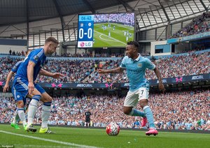 رحیم استرلینگ