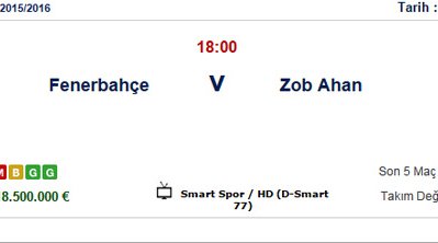 فنرباغچه - ذوب‌‌آهن؛ مصاف اصفهانی‌ها با تیم 118میلیون یورویی