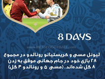 روزشمار| 8 روز تا شروع جام جهانی 2018 روسیه