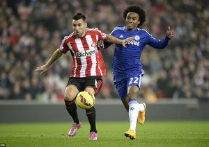 ویلیان|ساندرلند 0 - 0 چلسی / لیگ جزیره