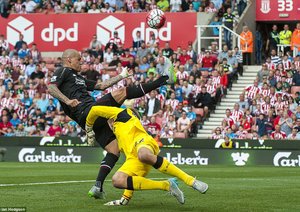 مارتین اشکرتل