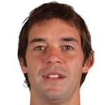 ایوان هرناندز سوتو/اسپورتينگ خيخون /اسپانیا / باشگاهی / مردان (896)/45