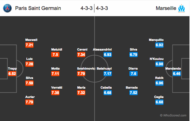 psg vs marseille.png