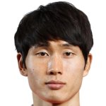 Kyung-Ryul Lee/چونام دراگونز /کره جنوبی / باشگاهی / مردان (531)/37