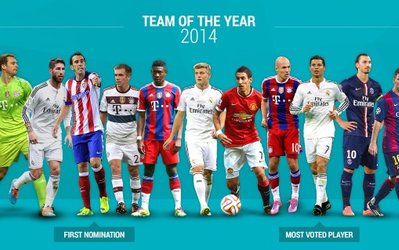 یوفا تیم منتخب سال ۲۰۱۴ را معرفی کرد / آلمانی‌ها دارای بیشترین سهم