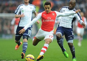 الکسیس سانچز