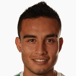 Jesús Eduardo Zavala Castañeda/پوئِبلا /مکزیک / باشگاهی / مردان (1597)/38