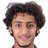 Adel Abu Baker Hussain Mohamed Fadaq/الجزیره امارات /امارات / باشگاهی / مردان (214)/33