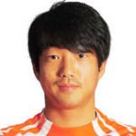 pk=27556, gsm_id=119914/گانگون /کره جنوبی / باشگاهی / مردان (979)/