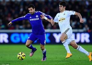 سسک فابرگاس