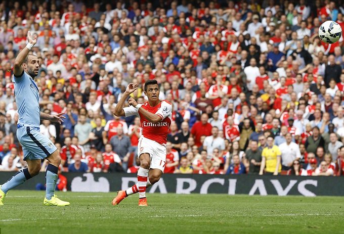 الکسیس سانچز