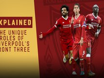 کلاس تاکتیک | بررسی نقس منحصر به‌فرد سه‌گوی آتشین لیورپول