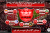 اختصاصی | آمار خط دفاعی پرسپولیس