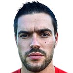 Ardian Cuculi/کئوکه  /آلبانی / باشگاهی / مردان (4563)/38