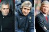 Managers' special: Wenger's big plan, Pellegrini in waiting, Mou 'no' to Messi