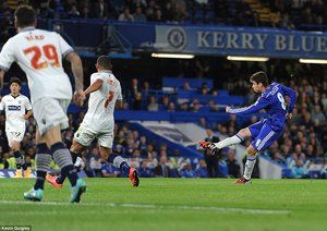 اوسکار|چلسی 2-1 بولتون / جام اتحادیه