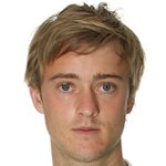 راسموس جونسون/هلسينبورگ /سوئد / باشگاهی / مردان (1561)/35