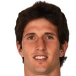 رودریگو رِی/گودوی کروز /آرژانتین / باشگاهی / مردان (452)/34