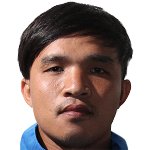 Arthit Sunthornpit/چیانگرای یونایتد / / باشگاهی / مردان (5220)/39