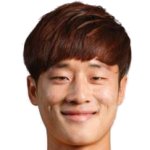 Ho-Nam Kim/اینچئون یونایتد /کره جنوبی / باشگاهی / مردان (476)/36