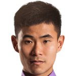 Hao Guo/تیانجین تدا /چین / باشگاهی / مردان (1014)/32