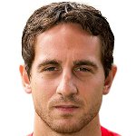 Sandro Burki/آرائو / / باشگاهی / مردان (5952)/40