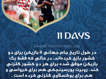 روزشمار| 11 روز تا شروع جام جهانی 2018 روسیه