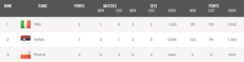 gr2 volleyball w1.jpg