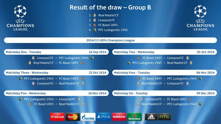 2014–15 UEFA Champions League (Group B).jpg
