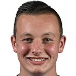 جاستین بیلو/فاينورد روتردام /هلند / باشگاهی / مردان (50)/27