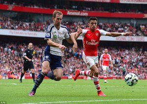 الکسیس سانچز