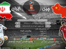 اختصاصی متافوتبال| پیش بازی دیدار چین و ایران