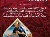 روزشمار| 24 روز تا شروع جام جهانی 2018 روسیه