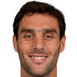 Fernando Martín Bonjour/اونچه کالداس /کلمبیا / باشگاهی / مردان (776)/40