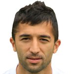 Manuchekhr Dzhalilov/استقلال تاجیکستان /تاجیکستان / باشگاهی / مردان (1893)/35