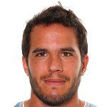 آلوارو رافايل گونزالز لوئِنگو/دیفنسور اسپورتینگ /اروگوئه / باشگاهی / مردان (1135)/41