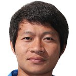 Sarawut Janthapan/ناخون راتچاسیما /تایلند / باشگاهی / مردان (4083)/41