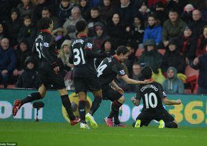 فیلیپه کوتینیو|ساوتهمپتون 0 - 2 لیورپول / لیگ جزیره