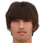 رونالد جیگولائف/احمد گروژنی /روسیه / باشگاهی / مردان (426)/35