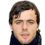 جولیانو گابریِل باردین/بلگرانو /آرژانتین / باشگاهی / مردان (785)/33